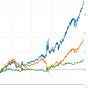 Multibagger Monitor's avatar