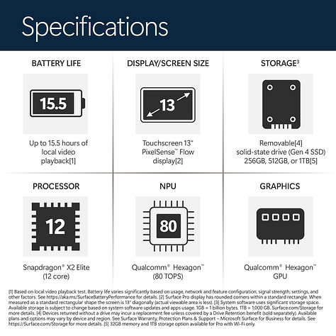 Surface Pro Snapdragon X2 Elite leaks