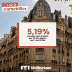 Taux d’usure : ce plafond méconnu qui peut bloquer votre crédit immobilier