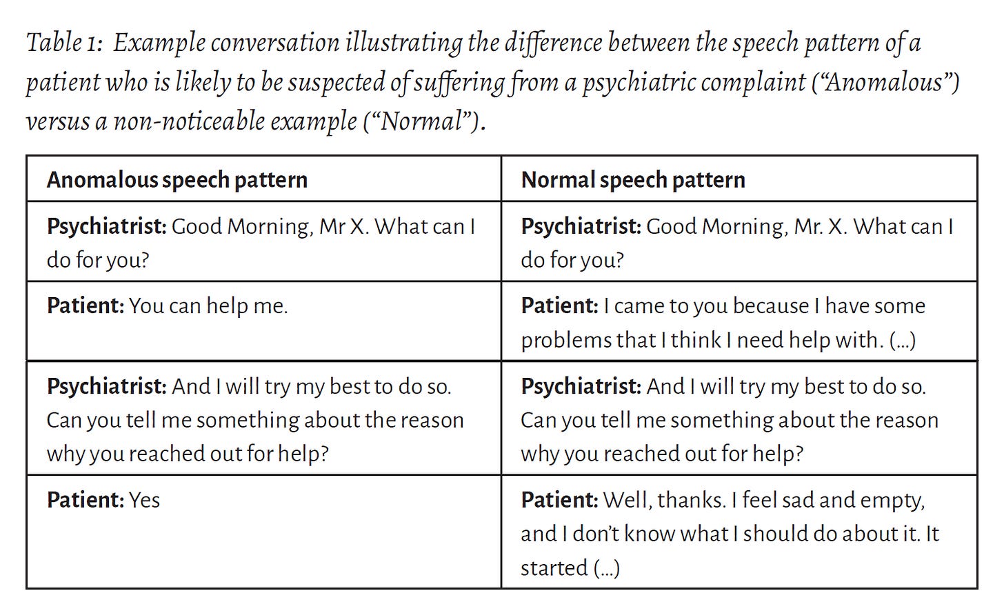 How Psychiatric Diagnostic Reasoning Works - by Awais Aftab