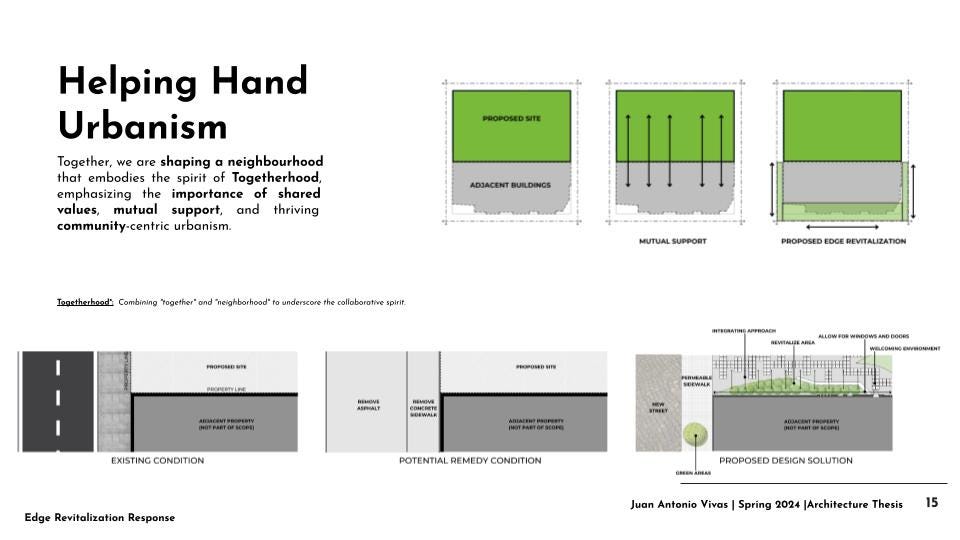 helping hand urbanism by Juan Antonio Vivas architecture helping hand urbanism by Juan Antonio Vivas architecture