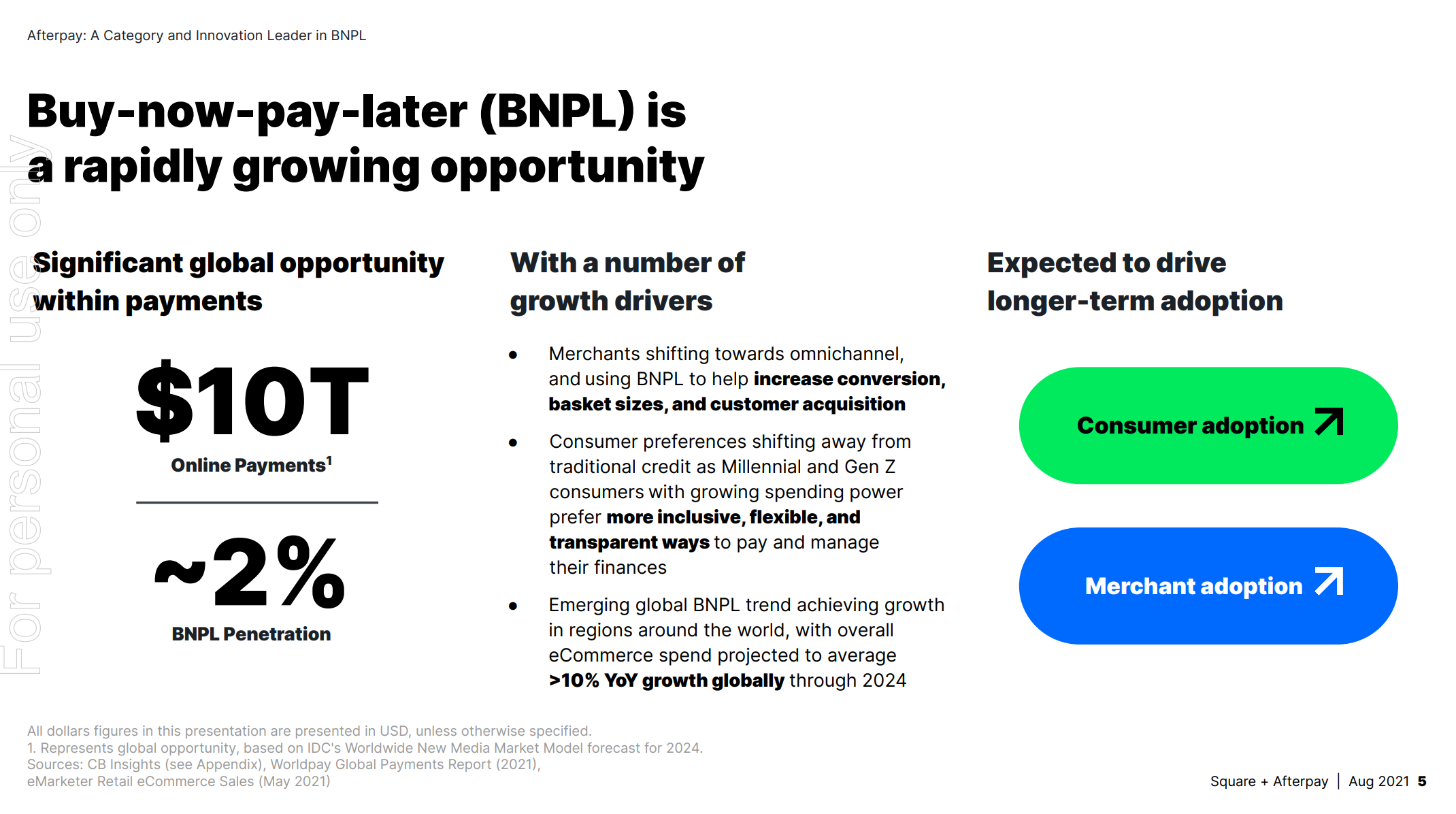 Block launches Cash App Afterpay 💳📱; Revolut sets global banking stage  with UK license, eyes 2026 IPO 😳🏦; Klarna shutters offices in strategic  cost-cutting push 👋🏢