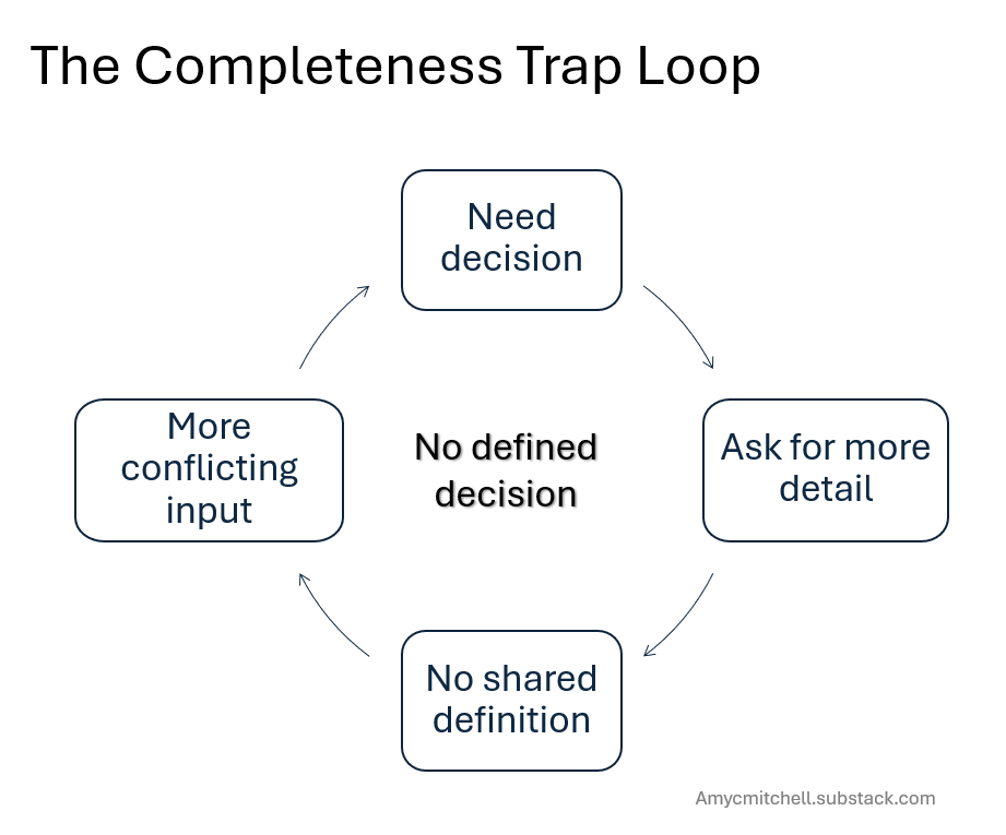 product managers can get pulled into details instead of decisions