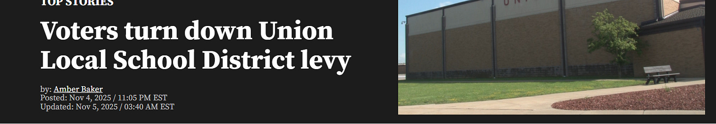 Election Analysis: Is Public In Opposition To Their Government?