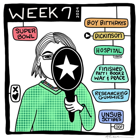 Weekly list comics 2-7 for 2024. A Cowen