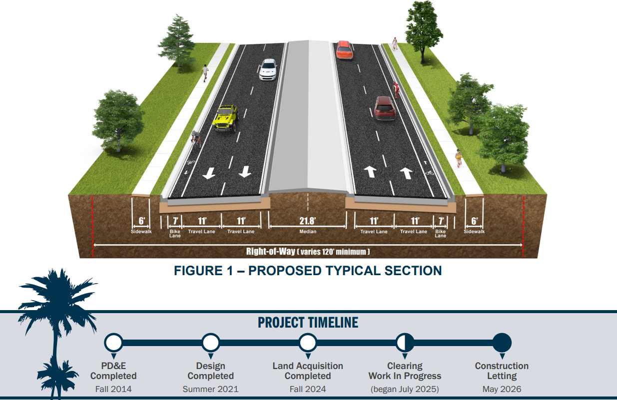Proposed Ellis Road widening design cross-section showing four travel lanes, bike lanes, sidewalks, median, and project timeline through 2026. Proposed Ellis Road widening design cross-section showing four travel lanes, bike lanes, sidewalks, median, and project timeline through 2026.
