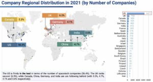 space force space force