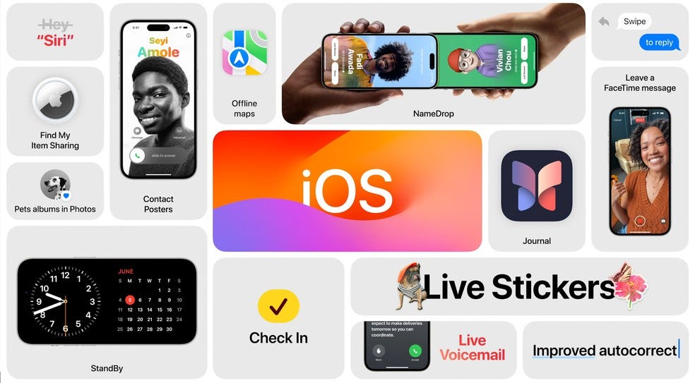 Apple apresenta iOS 17 com novidades na tela de bloqueio e transcrição de  correio de voz | G1