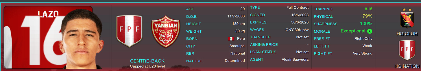 Football Manager 2023 Matias Lazo