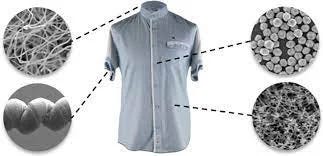 Smart clothing through nanomaterials