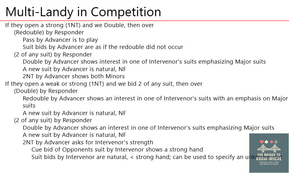 Multi-Landy in Competition