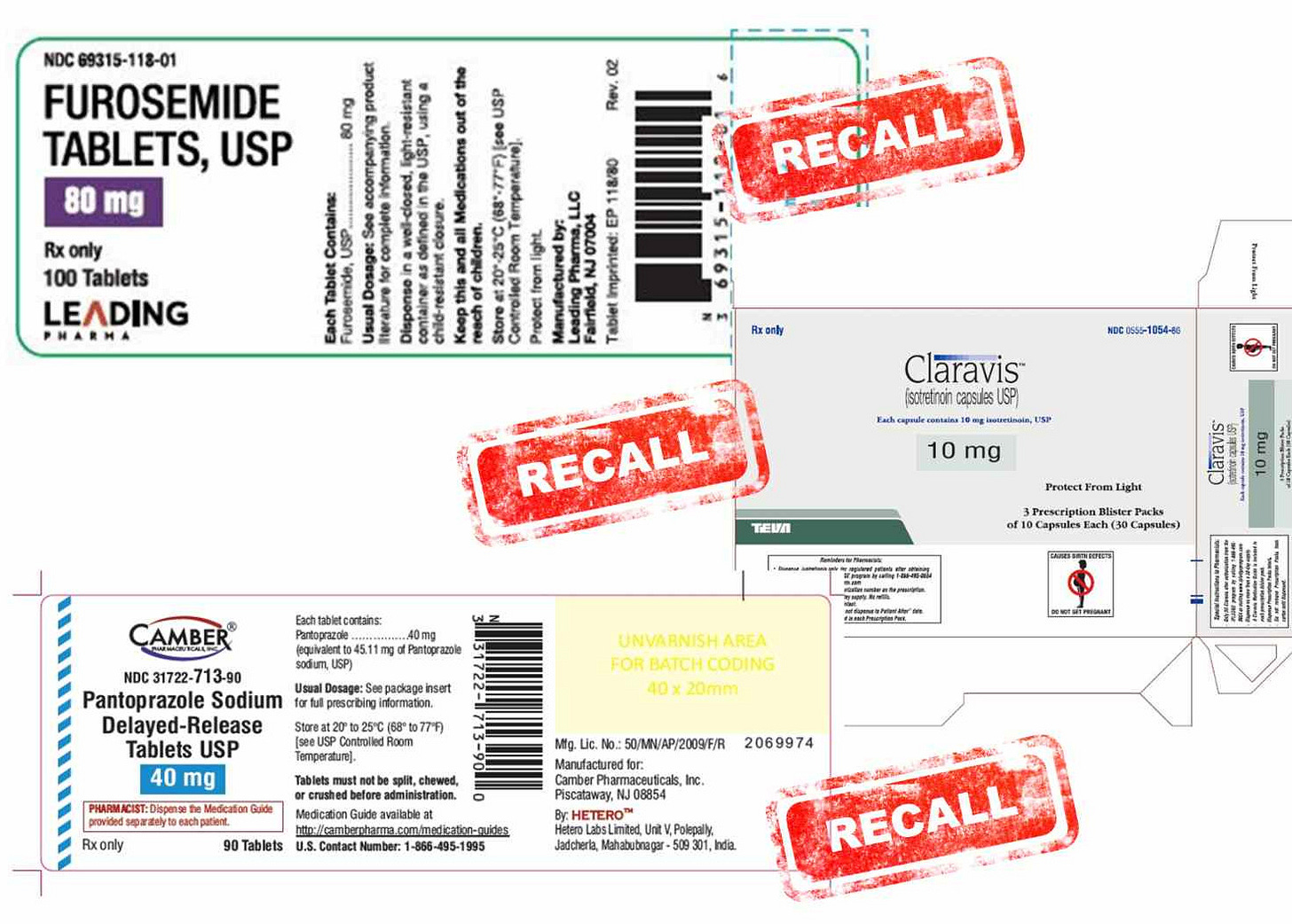 Claravis, Furosemide, and Pantoprazole Recalls in April 2026