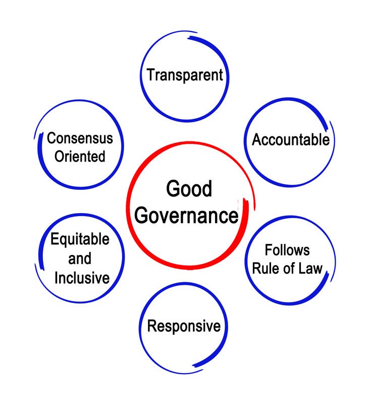 Good governance: collaborative and networked approaches ...