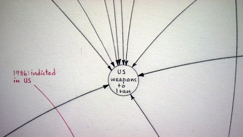 Mark Lombardi - Death Defying Acts of Art and Conspiracy (2012) | MUBI