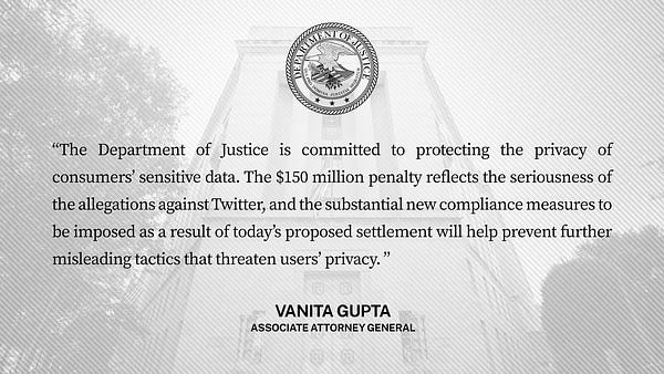 “The Department of Justice is committed to protecting the privacy of consumers’ sensitive data, The $150 million penalty reflects the seriousness of the allegations against Twitter, and the substantial new compliance measures to be imposed as a result of today’s proposed settlement will help prevent further misleading tactics that threaten users’ privacy.” - Associate Attorney General Vanita Gupta