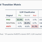 Claude Code 15: The Results Are In: Can LLMs Replicate a PNAS Paper? (Part 2) 