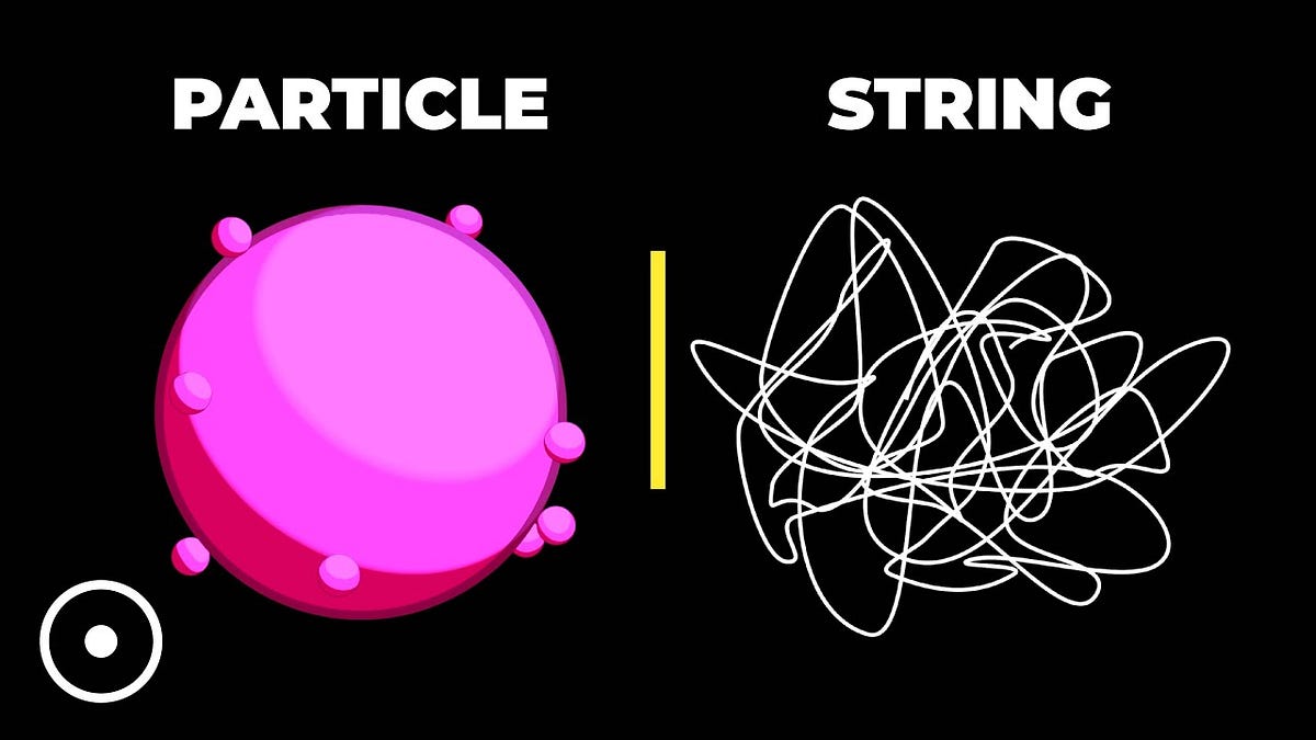 Research Note: Lý thuyết dây - String theory