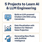 5 Hands-On Projects to Master AI and LLM Engineering in 2026