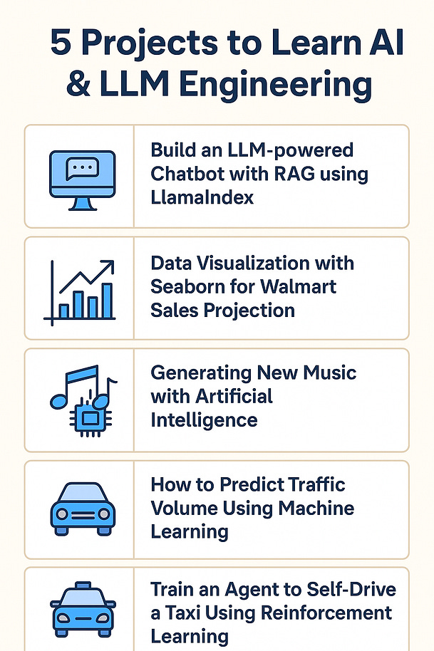 5 Projects You Can Build to Learn AI and LLM Engineering 5 Projects You Can Build to Learn AI and LLM Engineering