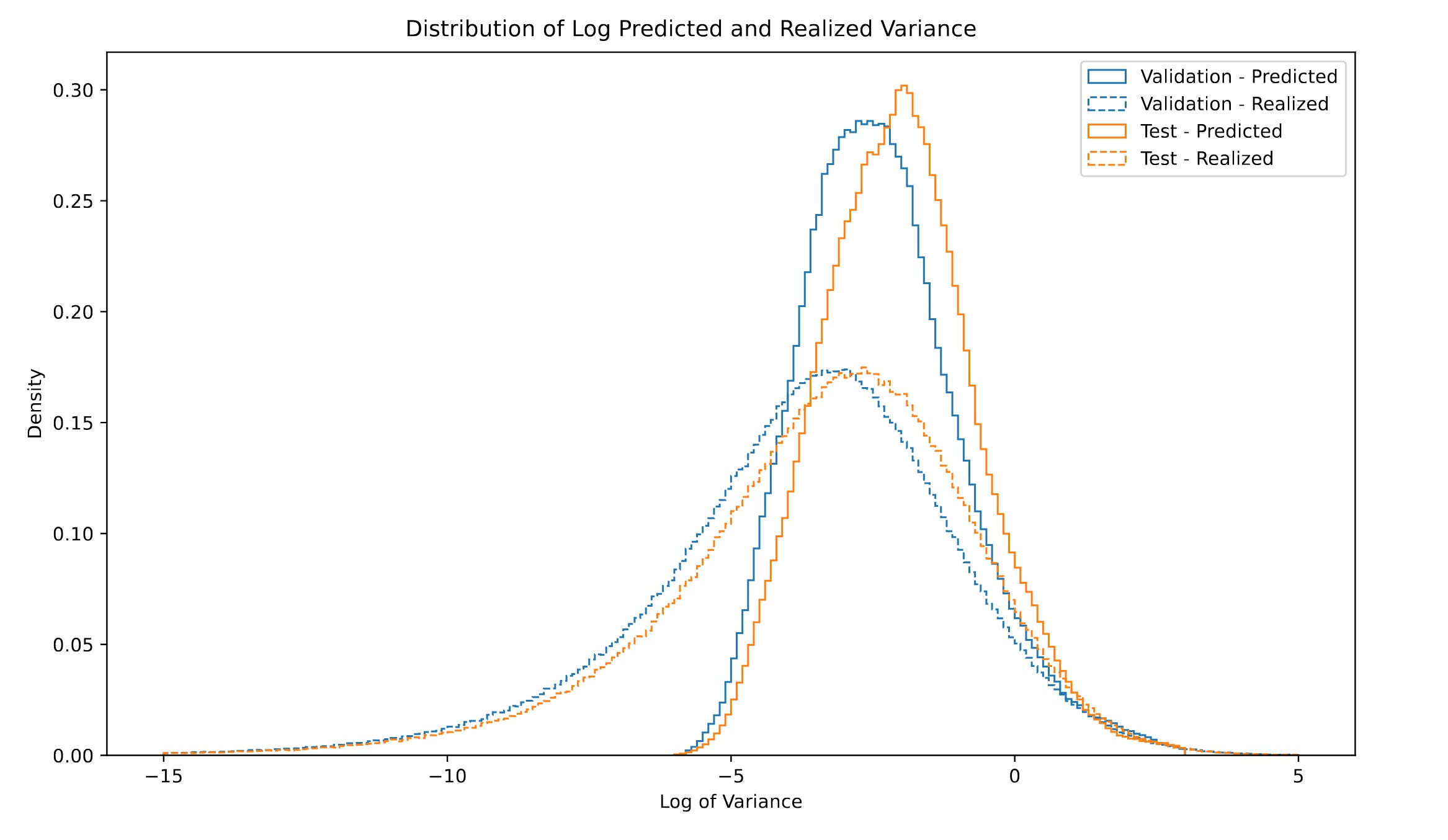 Quant Letter: September 2025, Week-4 - by Dr. Derek Snow