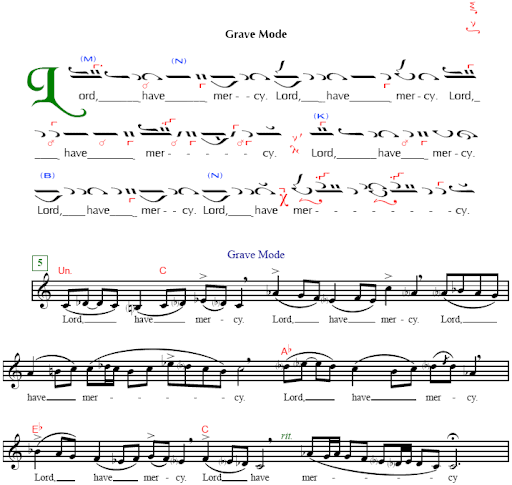 Byzantine vs Western Notation – St. Anthony's Greek Orthodox Monastery