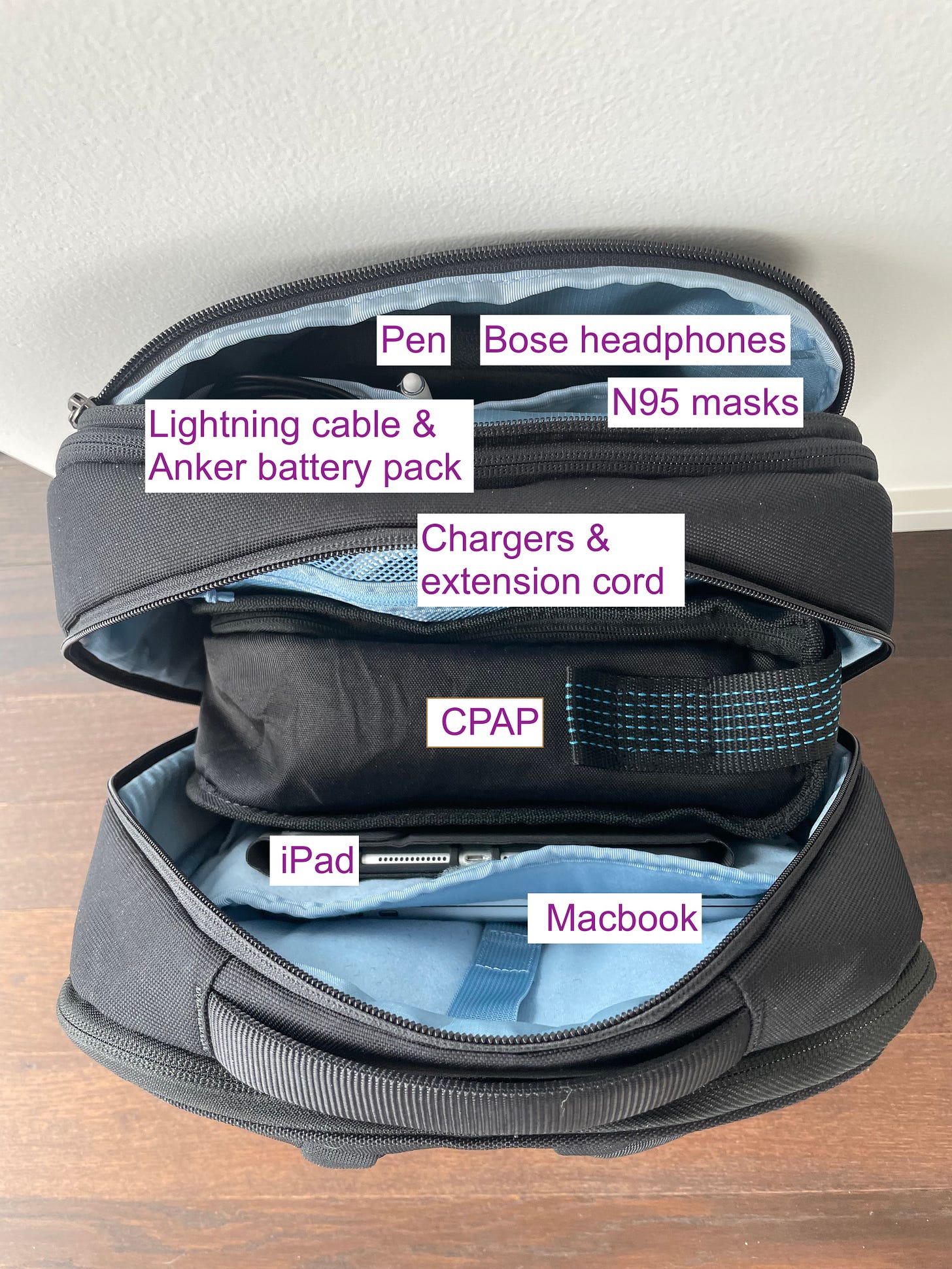 Labeled photo of contents of medium PAC