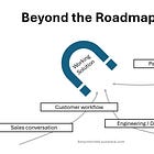 Beyond the Roadmap