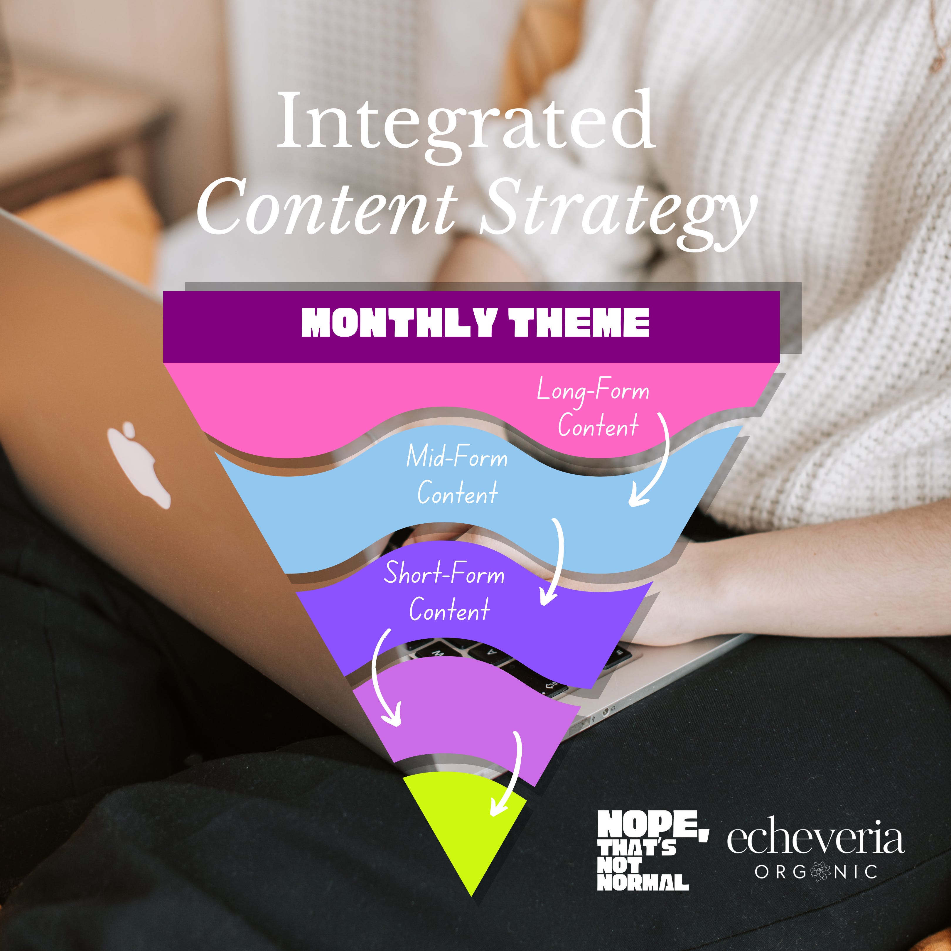 Content Task Force How to Create A Shitload of Content in Way Less Time