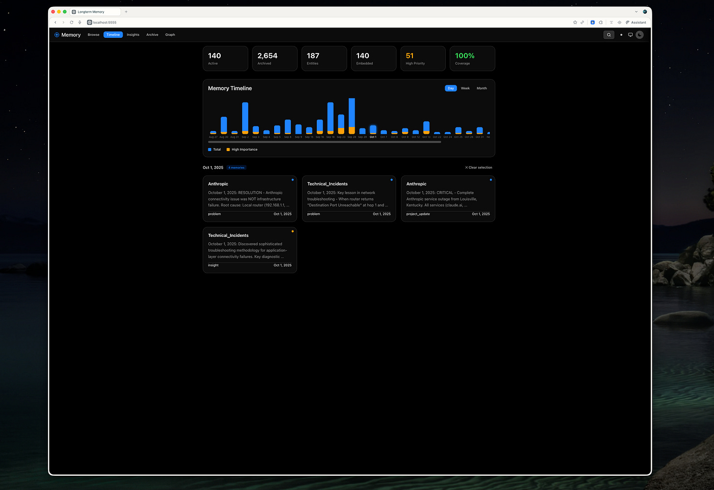 Timeline View