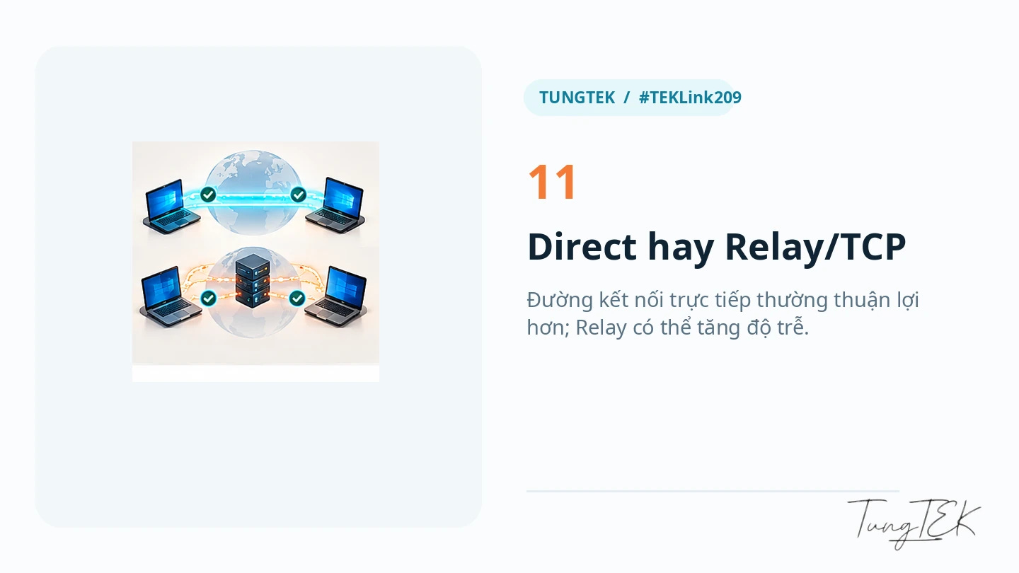 Kết nối Direct và Relay/TCP