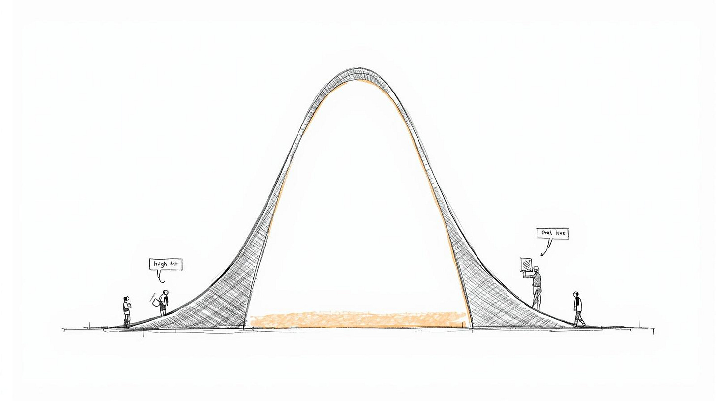 Bell curve with its middle section cut out, figures standing only at the edges Bell curve with its middle section cut out, figures standing only at the edges