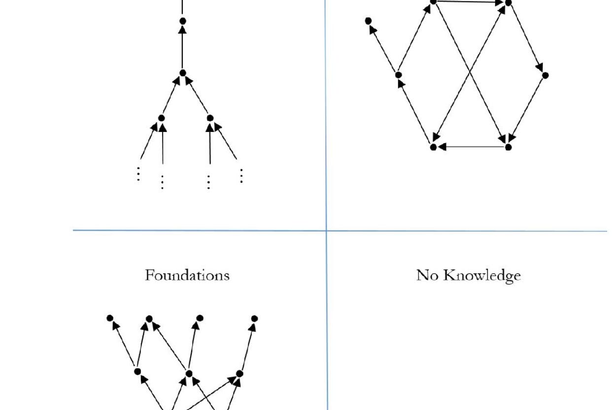 Nina Panickssery | Substack