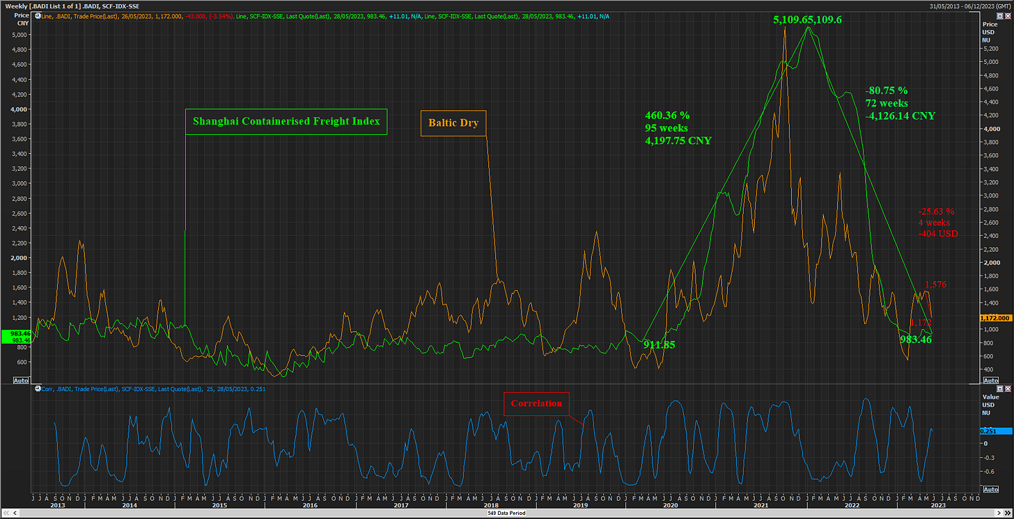 No alt text provided for this image