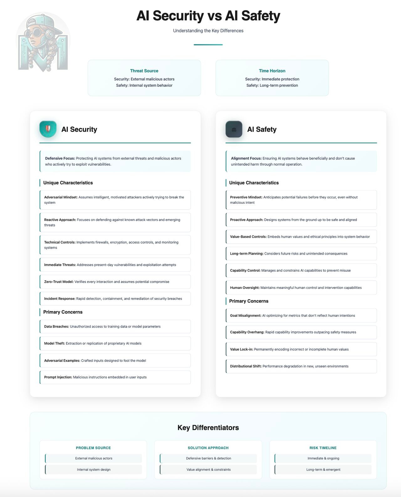 No alternative text description for this image