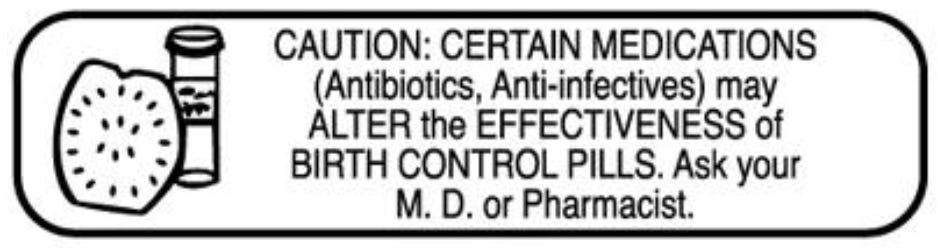 A Close Look at Auxiliary Prescription Labels