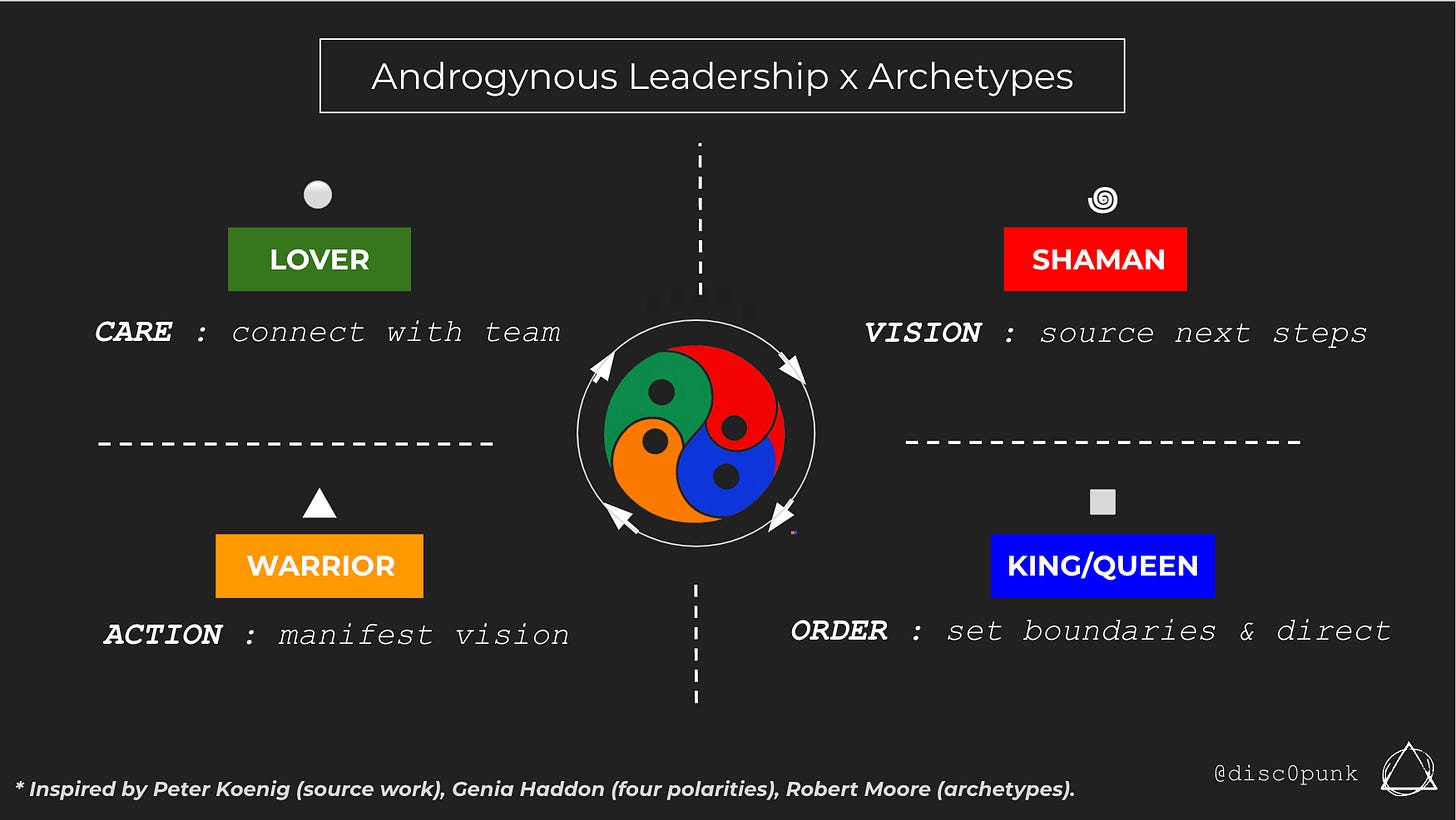 ☯ Androgynous Leadership and ReFi GYM!