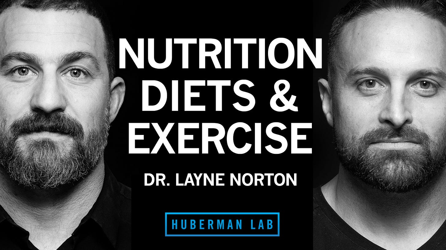 Dr. Layne Norton: The Science of Eating for Health, Fat Loss & Lean Muscle  - Huberman Lab