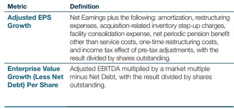 A blue and white text with blue text

AI-generated content may be incorrect.