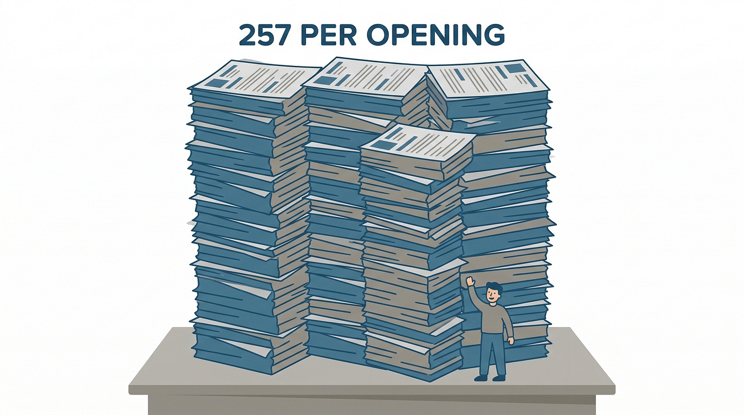 A massive pile of 257 identical resumes on a desk with one tiny person waving from the bottom