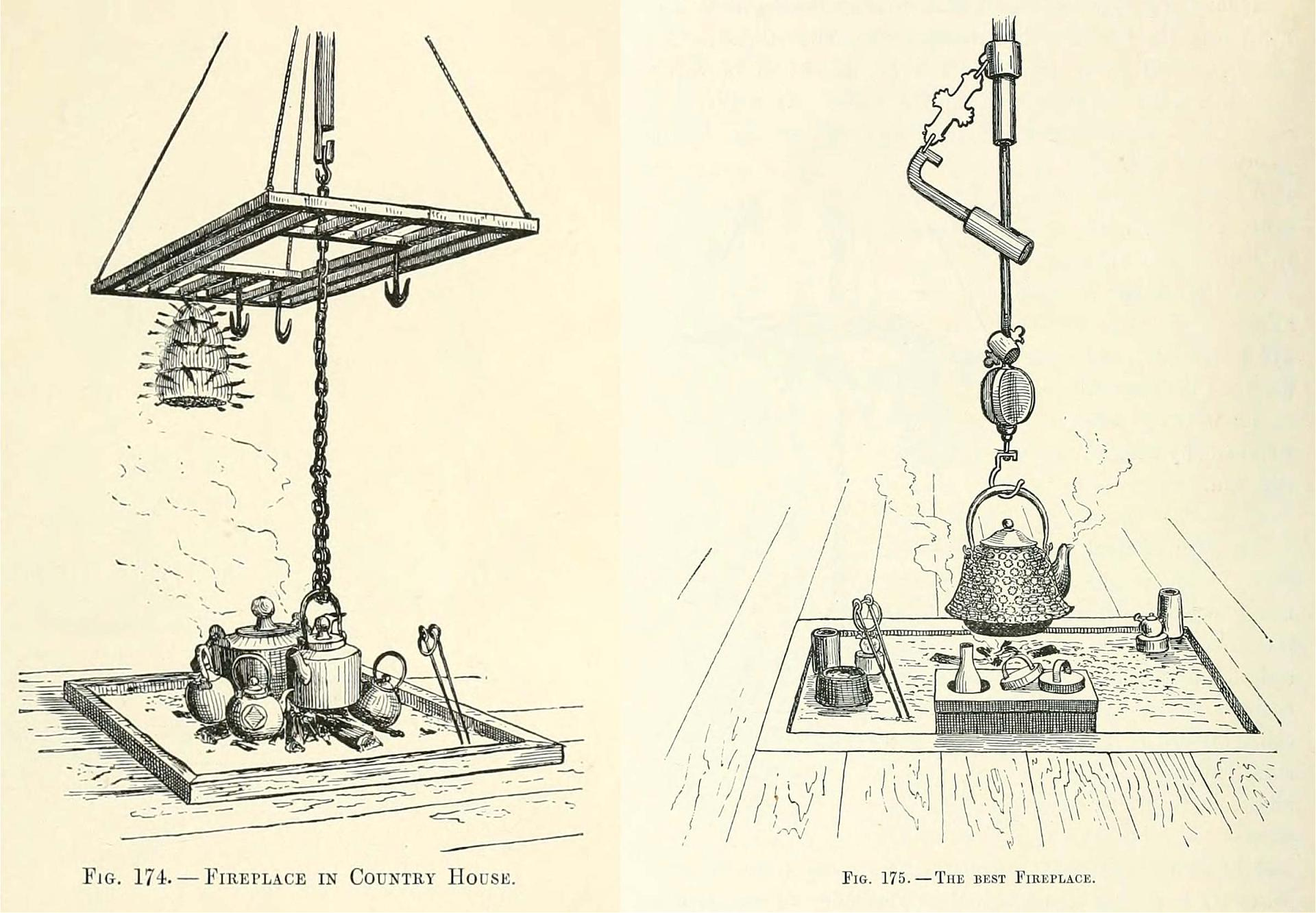 Illustrations of a Japanese irori (firepit) by American scholar Edward S. Morse, 1885