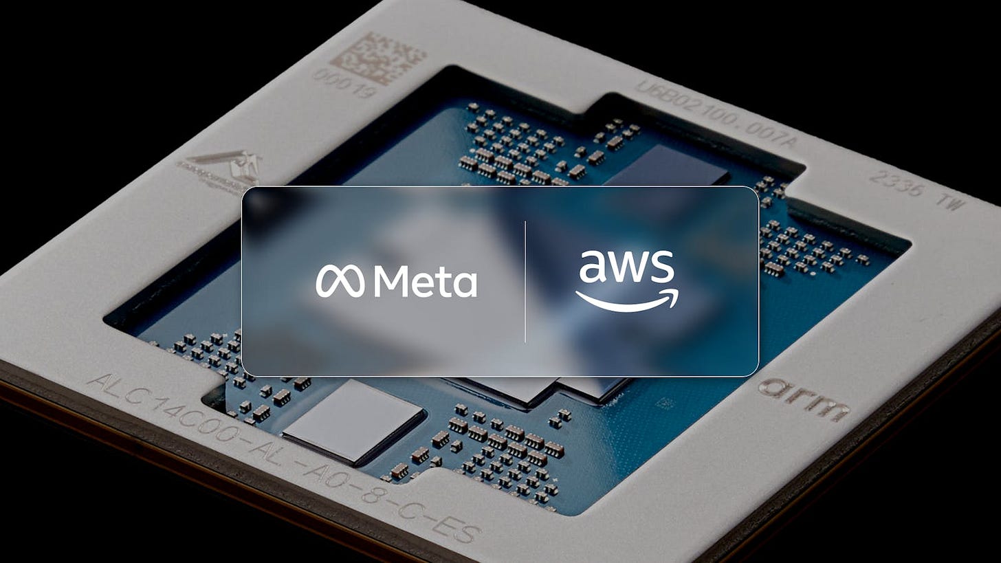 Meta signs deal to use Amazon Graviton chips - Sherwood News