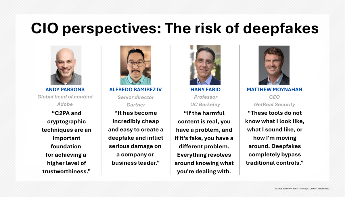 CIO perspectives on the risks of deepfakes