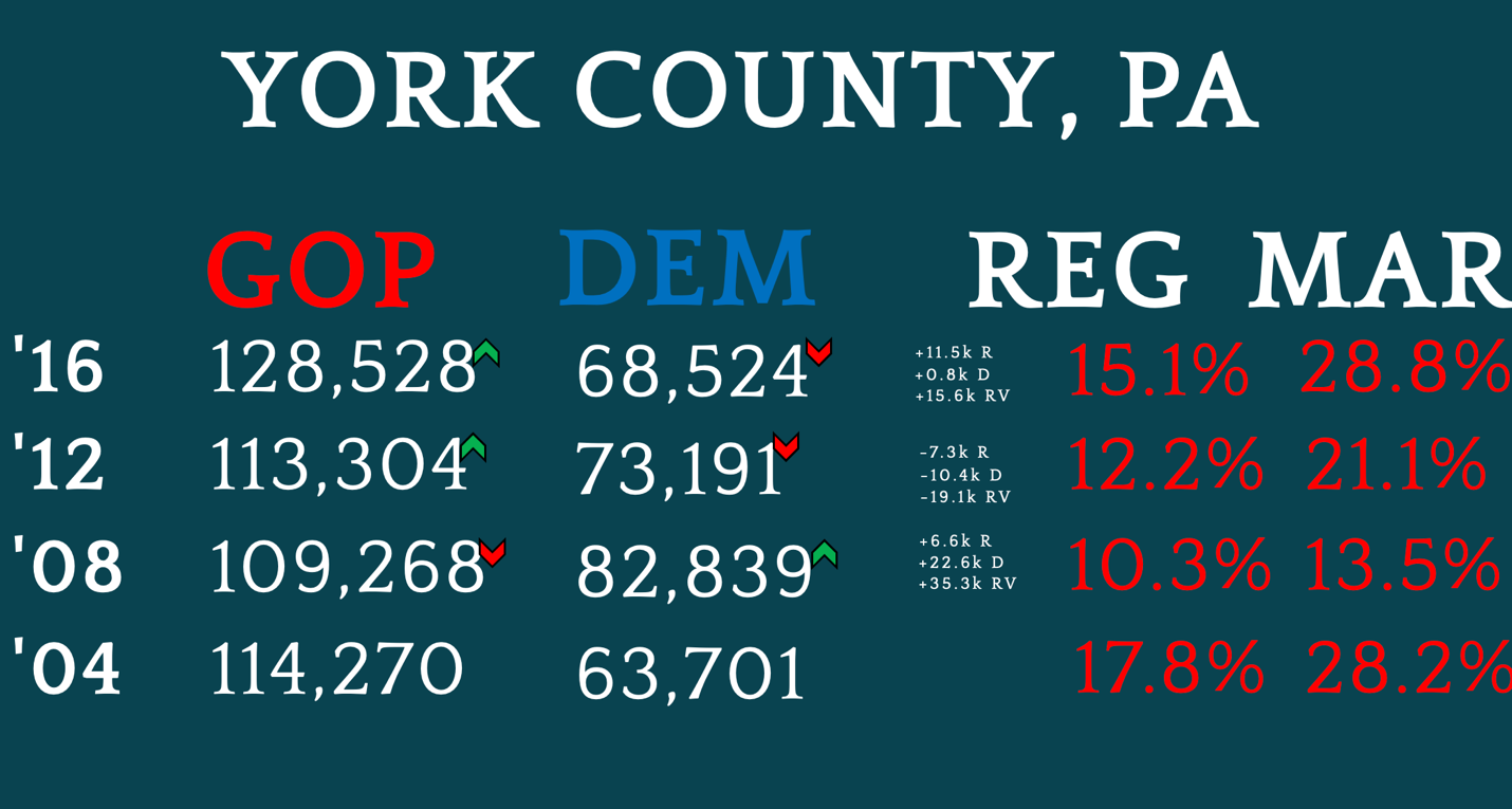 A blue background with white text and numbers
Description automatically generated A blue background with white text and numbers
Description automatically generated