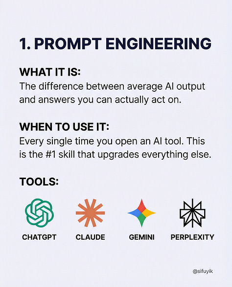 Top 10 AI Skills Every Person Must Know in 2026