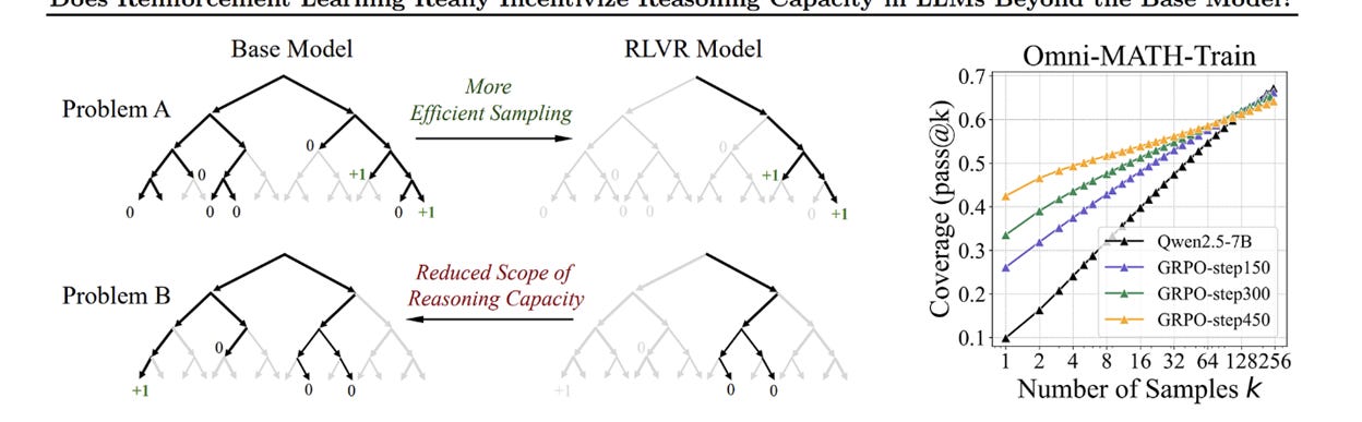 A diagram of a diagram
AI-generated content may be incorrect. A diagram of a diagram
AI-generated content may be incorrect.