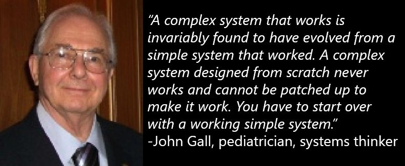 Portrait of John Gall - Image 4 of 6 Portrait of John Gall - Image 4 of 6