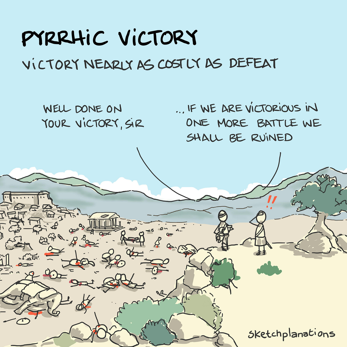 What does a Pyrrhic victory mean example: King Pyrrhus laments a victory that wasn't worth winning as he surveys the remains of his troops after a victory on the battlefield What does a Pyrrhic victory mean example: King Pyrrhus laments a victory that wasn't worth winning as he surveys the remains of his troops after a victory on the battlefield