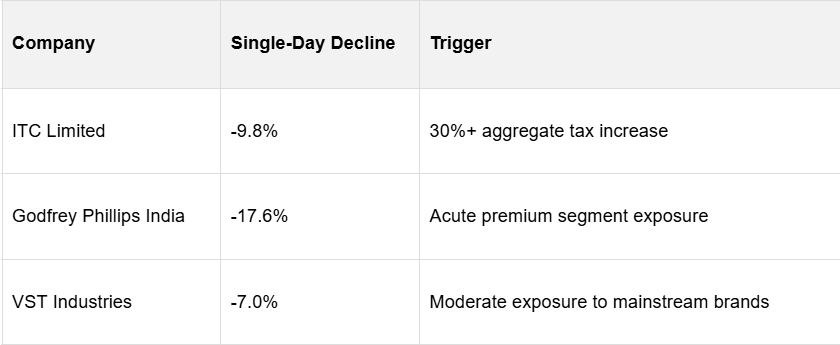Article content Article content