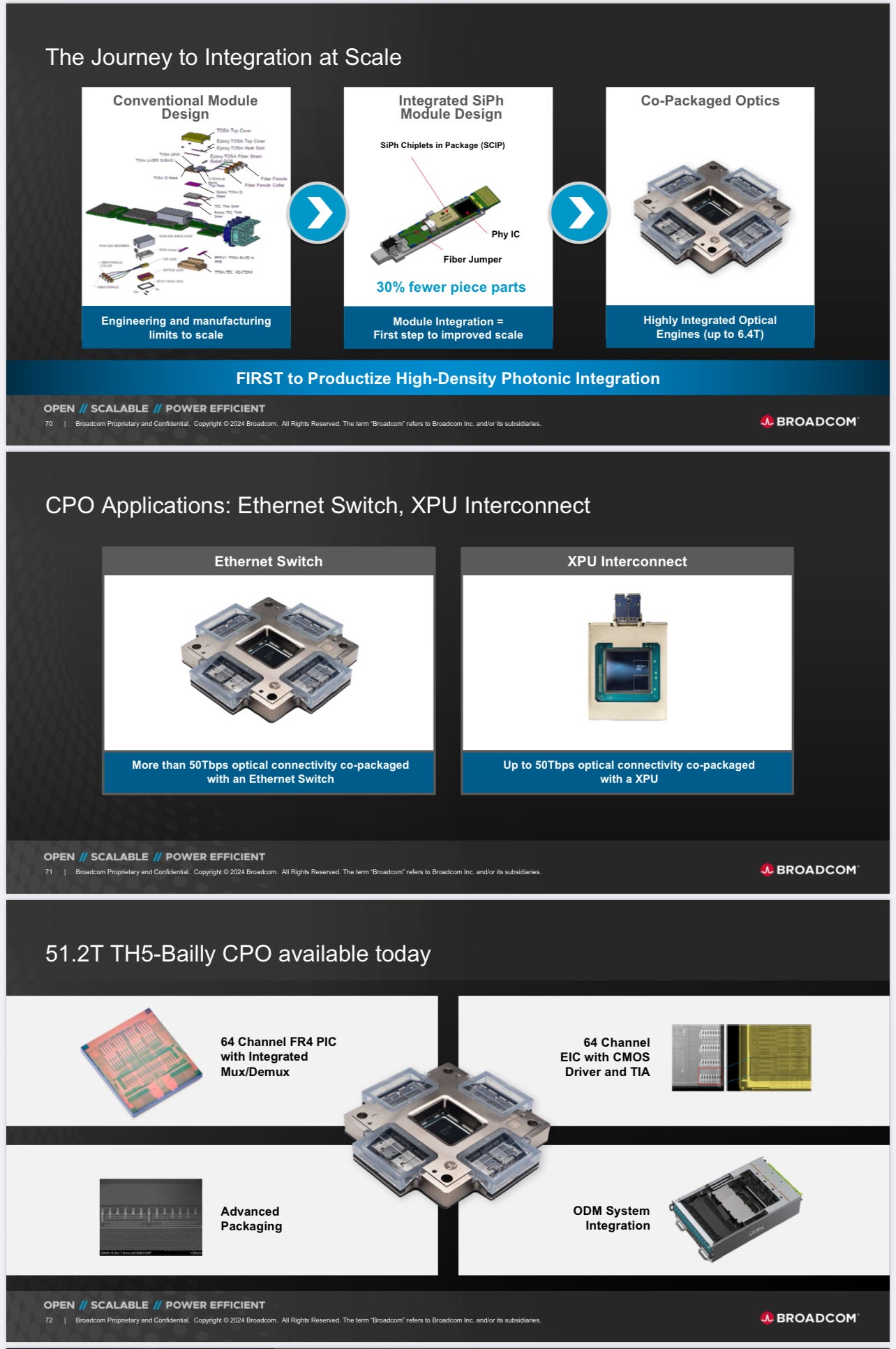 AVGO - by Terry Cheng - 美股老司機