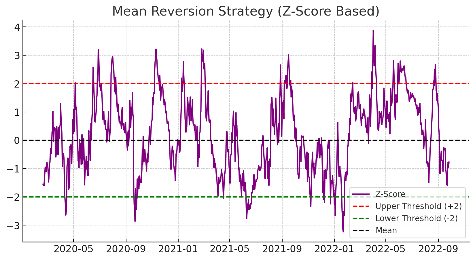RSS Reversal & Selling Strategy セミナー Trend-Reversal-Synergy-Forex-
